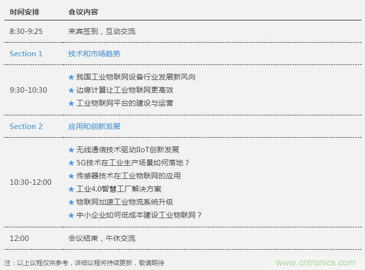 工業(yè)物聯(lián)網(wǎng)成功的關(guān)鍵是什么？王平教授詳解技術(shù)實(shí)現(xiàn)過程