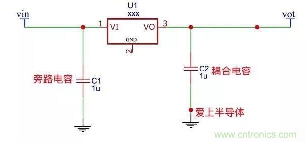 更深層次了解，電容是起了什么作用？