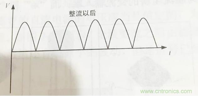 更深層次了解，電容是起了什么作用？