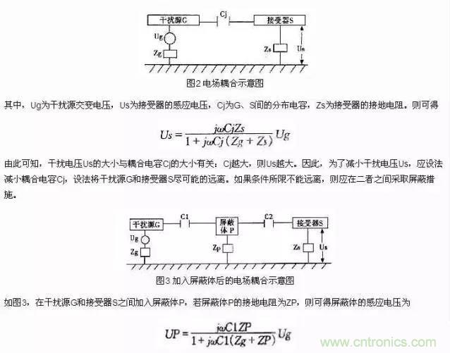 濾波、接地、屏蔽、PCB布局四大視角看EMC設(shè)計 濾波、接地、屏蔽、PCB布局四大視角看EMC設(shè)計