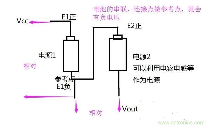 負壓是怎么產(chǎn)生的?附電路詳細分析