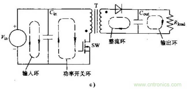如何做好開關電源設計最重要的一步？（一）