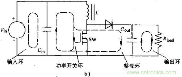 如何做好開關電源設計最重要的一步？（一）