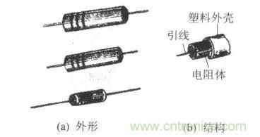 常見(jiàn)電阻器分類(lèi)，你真的知道嗎？