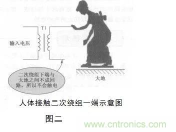 變壓器的冷知識(shí)你知道嗎？