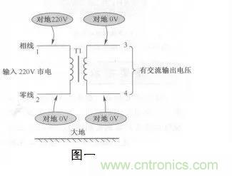 變壓器的冷知識(shí)你知道嗎？