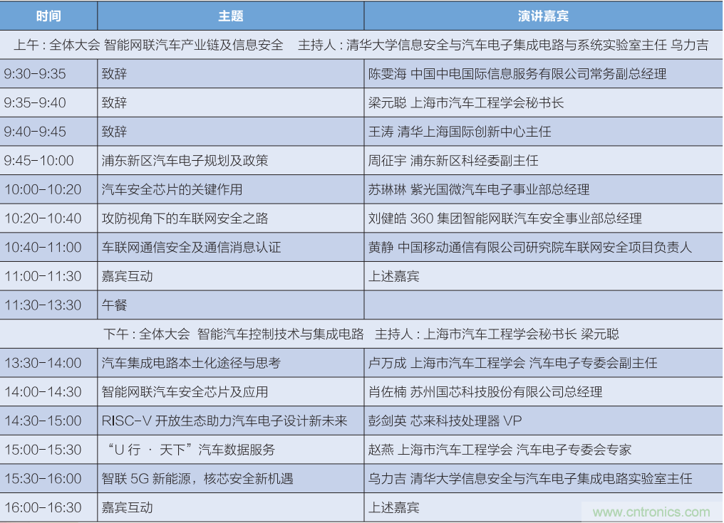 匯集電子信息產業(yè)發(fā)展熱點,第94屆中國電子展盛大開幕