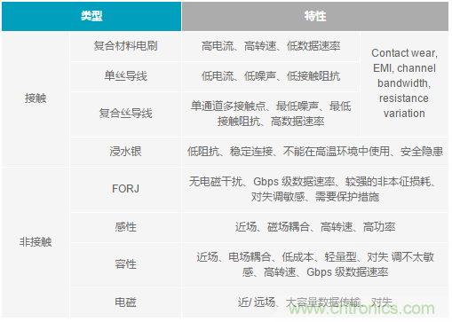 http://www.gdnengbo.cn/art/artinfo/id/80037216