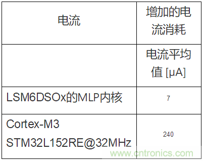http://www.gdnengbo.cn/art/artinfo/id/80037231