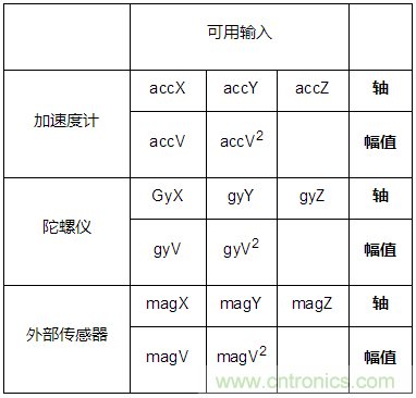 http://www.gdnengbo.cn/art/artinfo/id/80037231