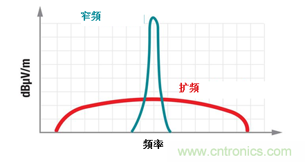 http://www.gdnengbo.cn/art/artinfo/id/80037323