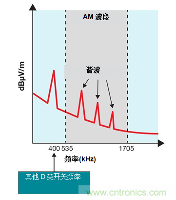 http://www.gdnengbo.cn/art/artinfo/id/80037323