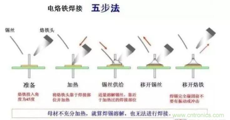 http://www.gdnengbo.cn/art/artinfo/id/80037380