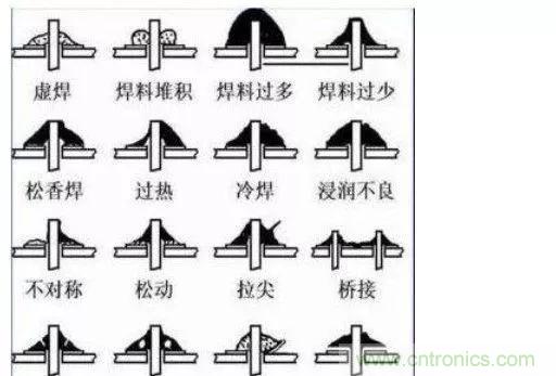 http://www.gdnengbo.cn/art/artinfo/id/80037380