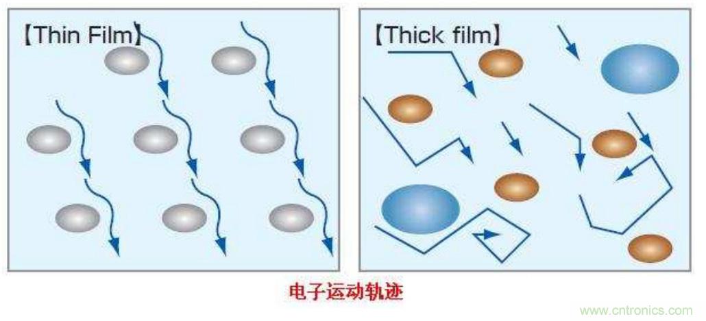http://www.gdnengbo.cn/art/artinfo/id/80037384