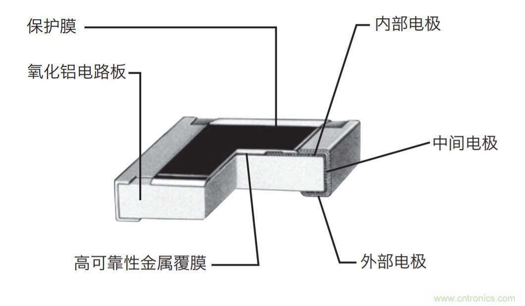 http://www.gdnengbo.cn/art/artinfo/id/80037384