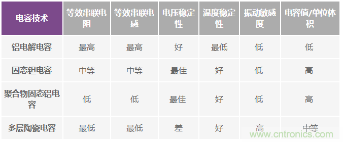 http://www.gdnengbo.cn/art/artinfo/id/80037398