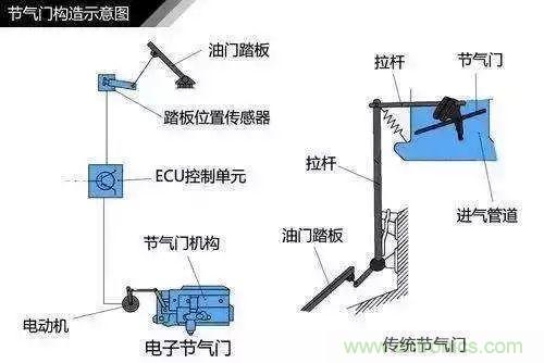 http://www.gdnengbo.cn/art/artinfo/id/80037460