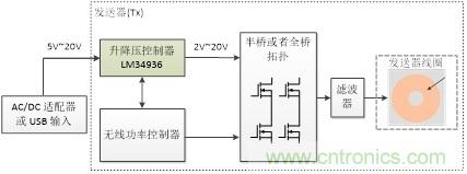 http://www.gdnengbo.cn/art/artinfo/id/80037463