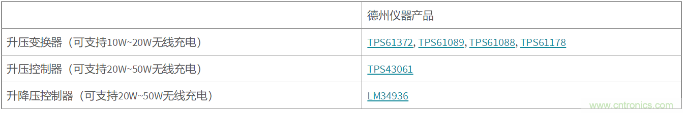 http://www.gdnengbo.cn/art/artinfo/id/80037463