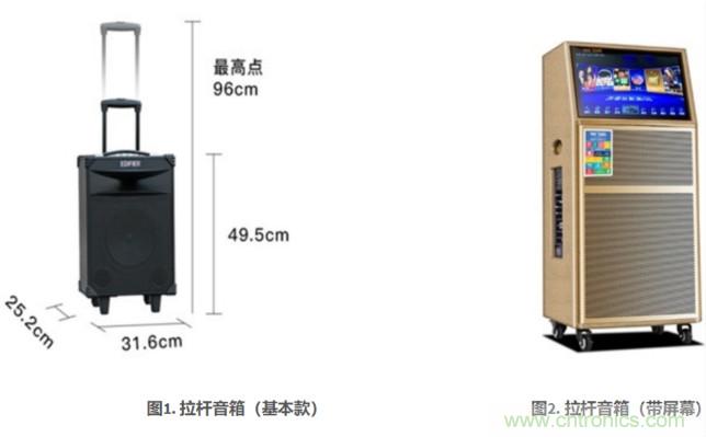 http://www.gdnengbo.cn/art/artinfo/id/80037464