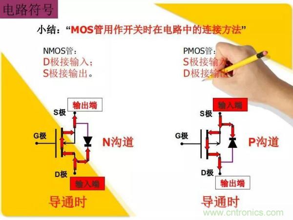http://www.gdnengbo.cn/art/artinfo/id/80037473