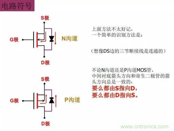 http://www.gdnengbo.cn/art/artinfo/id/80037473