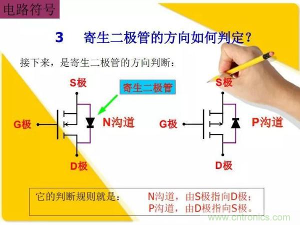 http://www.gdnengbo.cn/art/artinfo/id/80037473