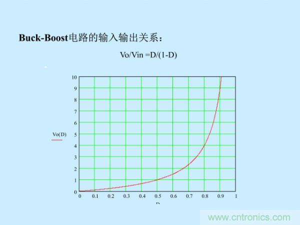 http://www.gdnengbo.cn/art/artinfo/id/80037527