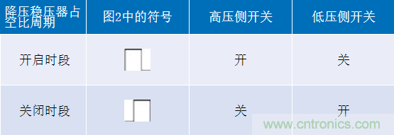 http://www.gdnengbo.cn/art/artinfo/id/80037528