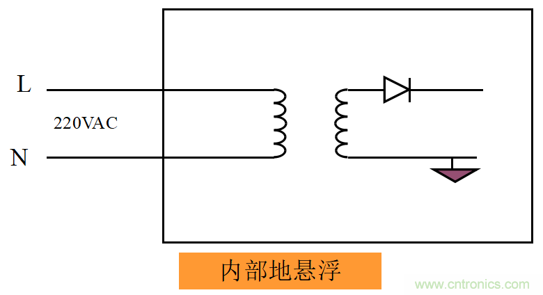 http://www.gdnengbo.cn/art/artinfo/id/80037533