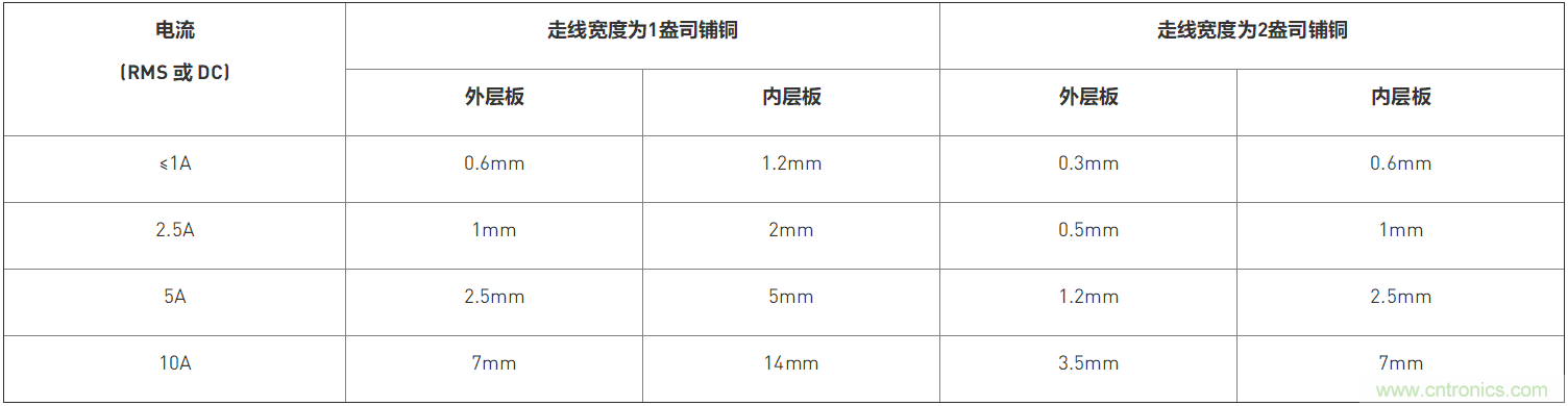 http://www.gdnengbo.cn/art/artinfo/id/80037545