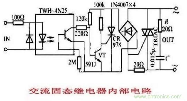 http://www.gdnengbo.cn/art/artinfo/id/80037548