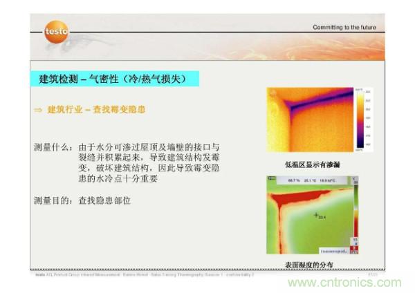 http://www.gdnengbo.cn/art/artinfo/id/80037582