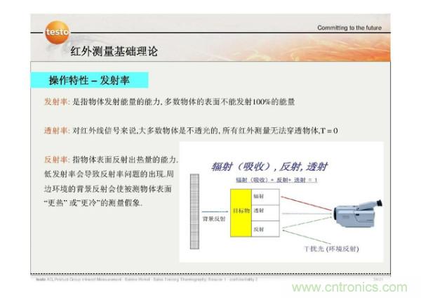 http://www.gdnengbo.cn/art/artinfo/id/80037582