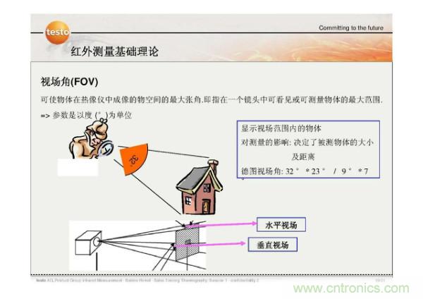 http://www.gdnengbo.cn/art/artinfo/id/80037582