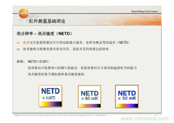http://www.gdnengbo.cn/art/artinfo/id/80037582
