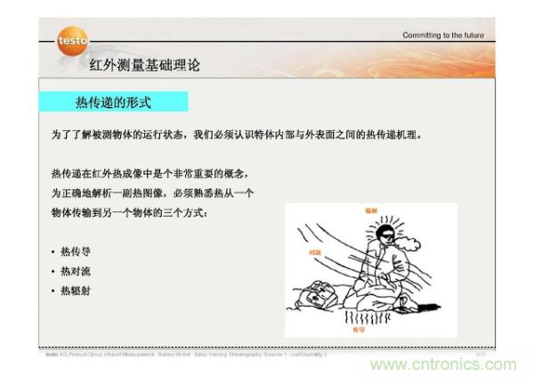 http://www.gdnengbo.cn/art/artinfo/id/80037582