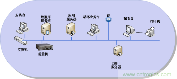 http://www.gdnengbo.cn/art/artinfo/id/80037597