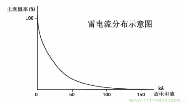 http://www.gdnengbo.cn/art/artinfo/id/80037597