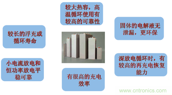 http://www.gdnengbo.cn/art/artinfo/id/80037597
