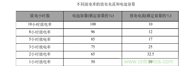 http://www.gdnengbo.cn/art/artinfo/id/80037597