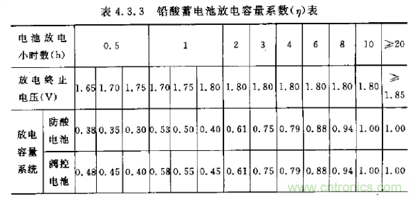 http://www.gdnengbo.cn/art/artinfo/id/80037597
