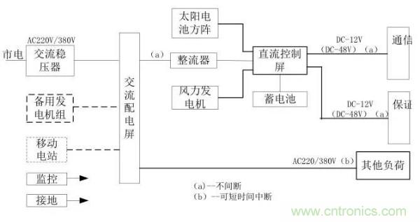 http://www.gdnengbo.cn/art/artinfo/id/80037597