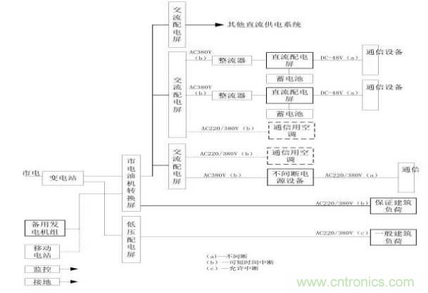 http://www.gdnengbo.cn/art/artinfo/id/80037597