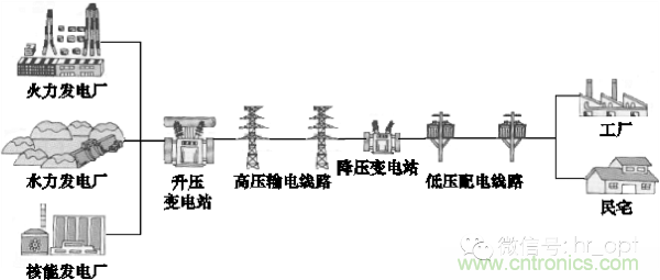 http://www.gdnengbo.cn/art/artinfo/id/80037597