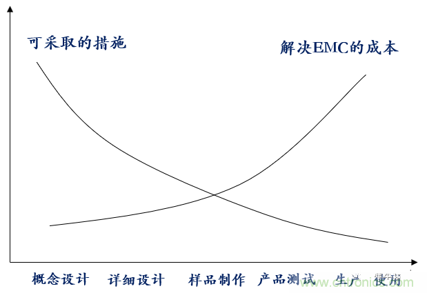http://www.gdnengbo.cn/art/artinfo/id/80037612