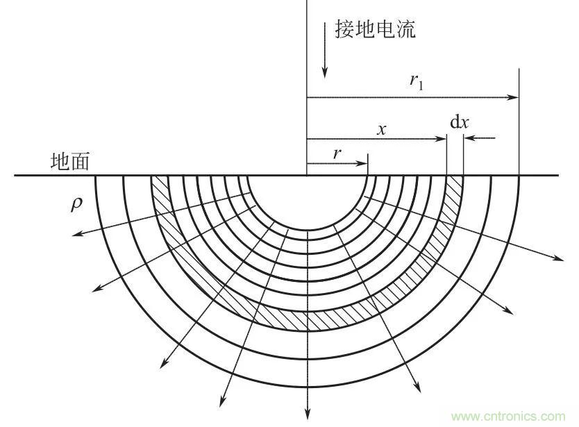 http://www.gdnengbo.cn/art/artinfo/id/80037616