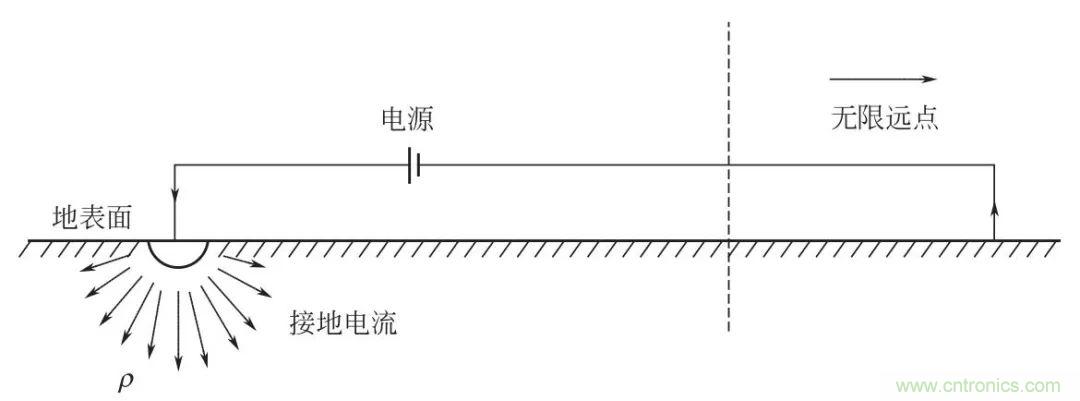 http://www.gdnengbo.cn/art/artinfo/id/80037616
