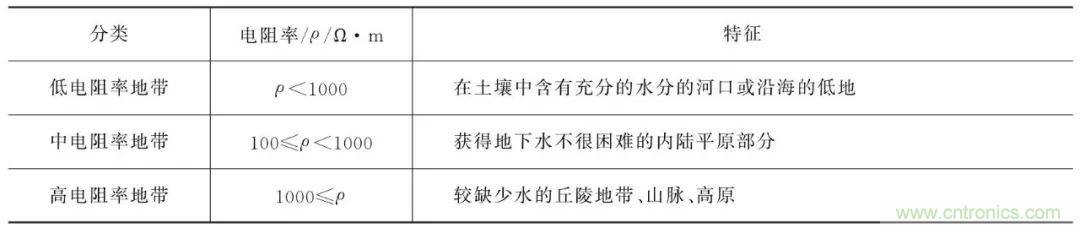 http://www.gdnengbo.cn/art/artinfo/id/80037616